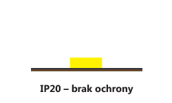 Taśma LED z IP20 – EMPI