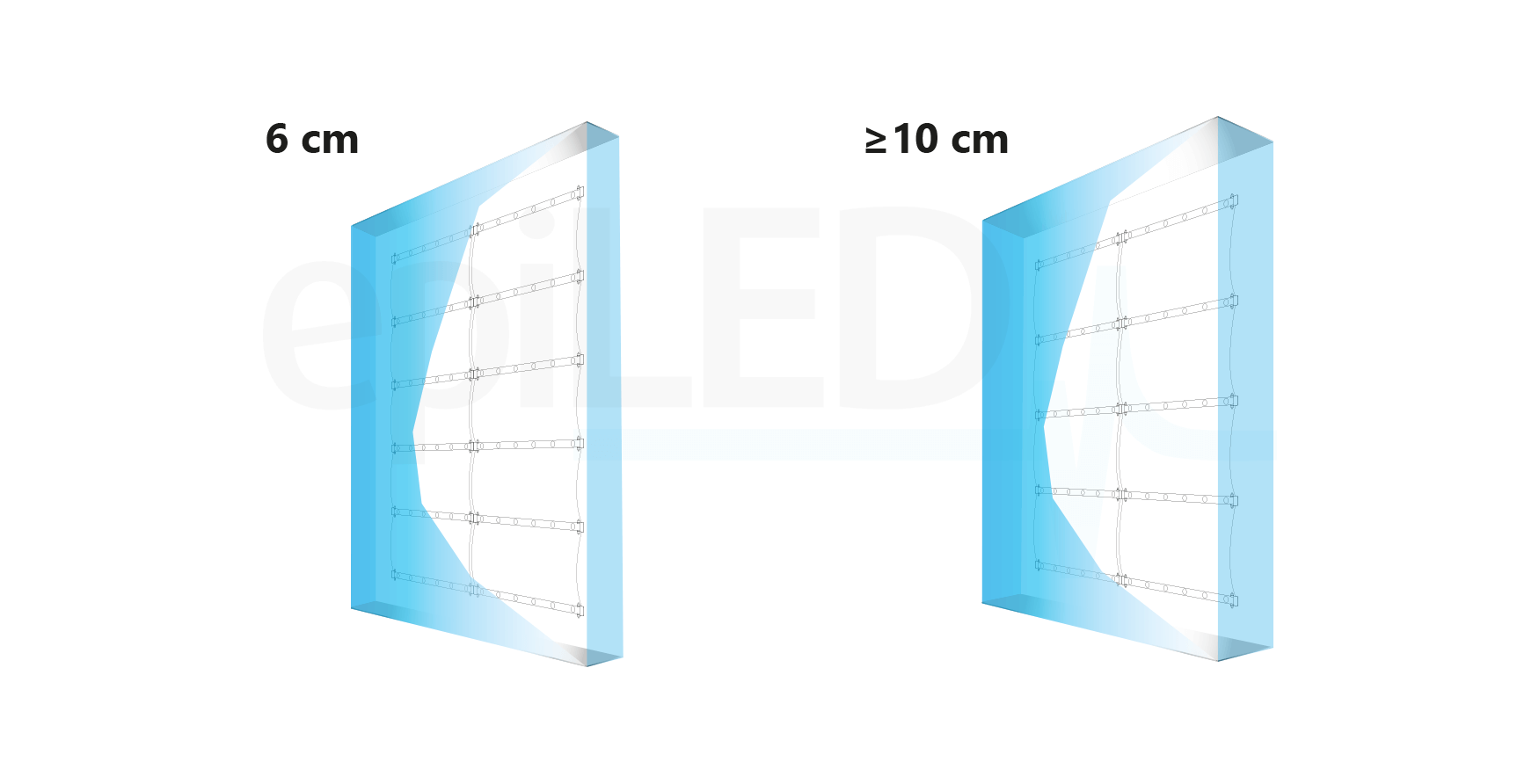 led-leiste-planar-net-silk-3.5w-anwendung