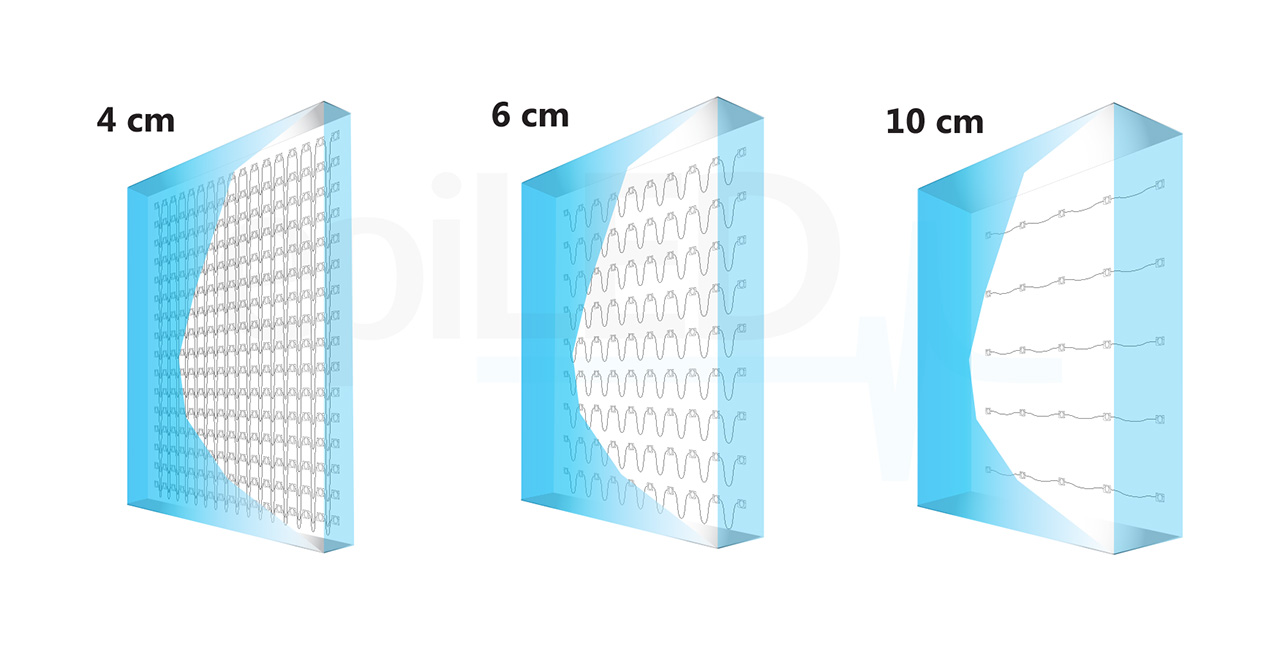led-modul-flaga0-pouziti