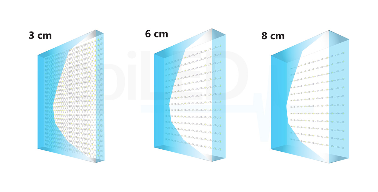 led-module-lumiter1lite-application