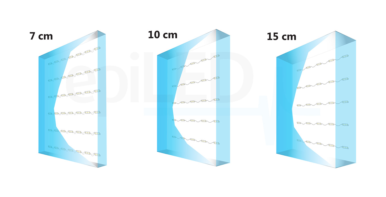 led-module-luno-application