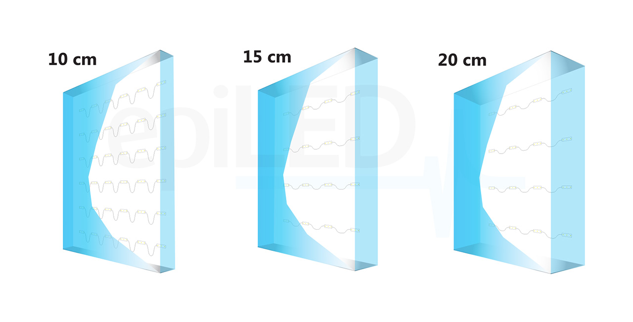 led-module-opticor3-application