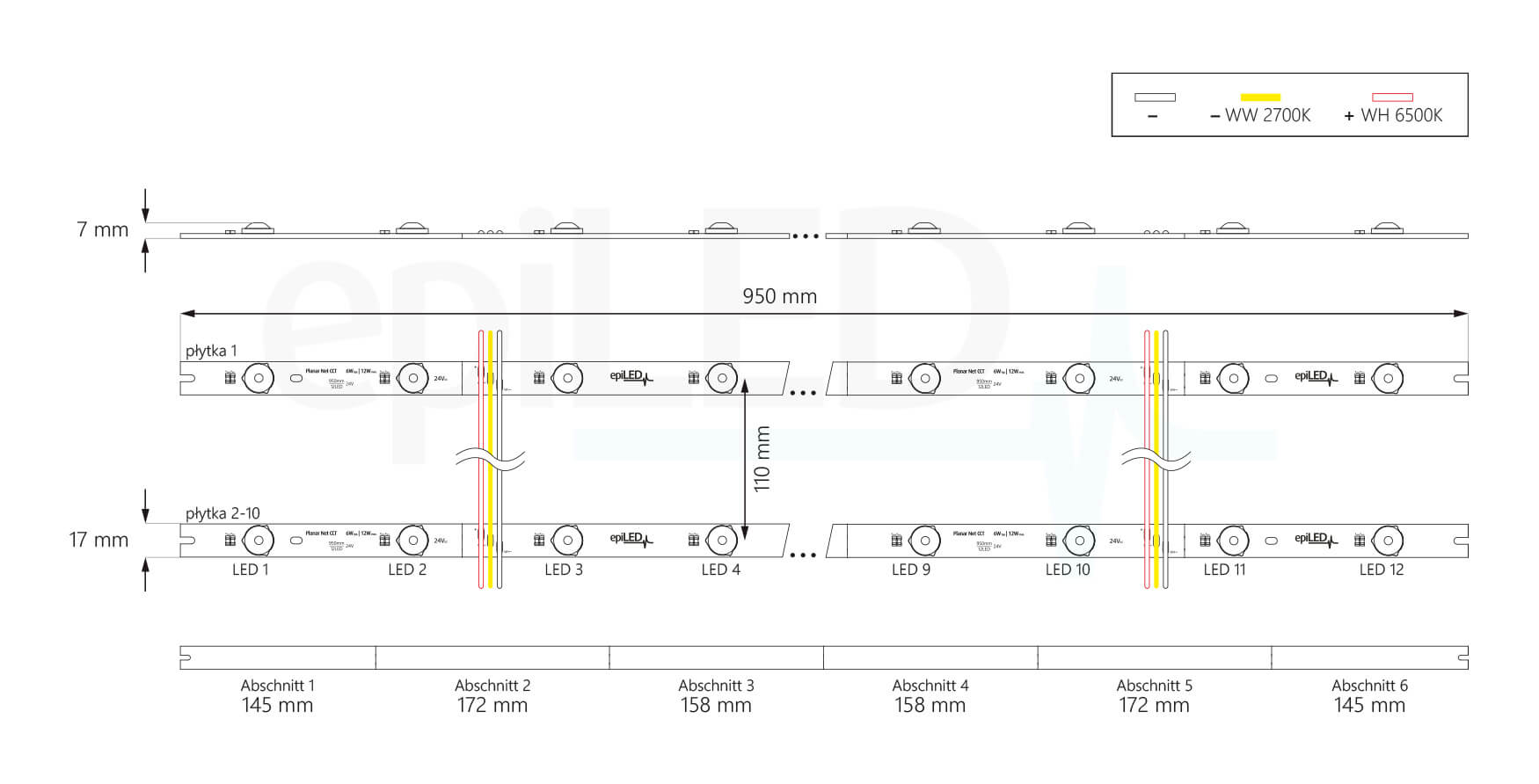 led-module-planar-net-cct-abmessungen