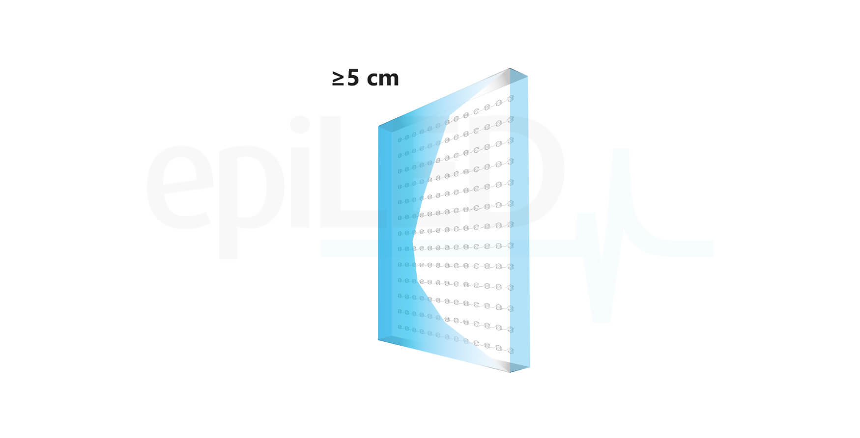 led-module-ufo-dbd-application