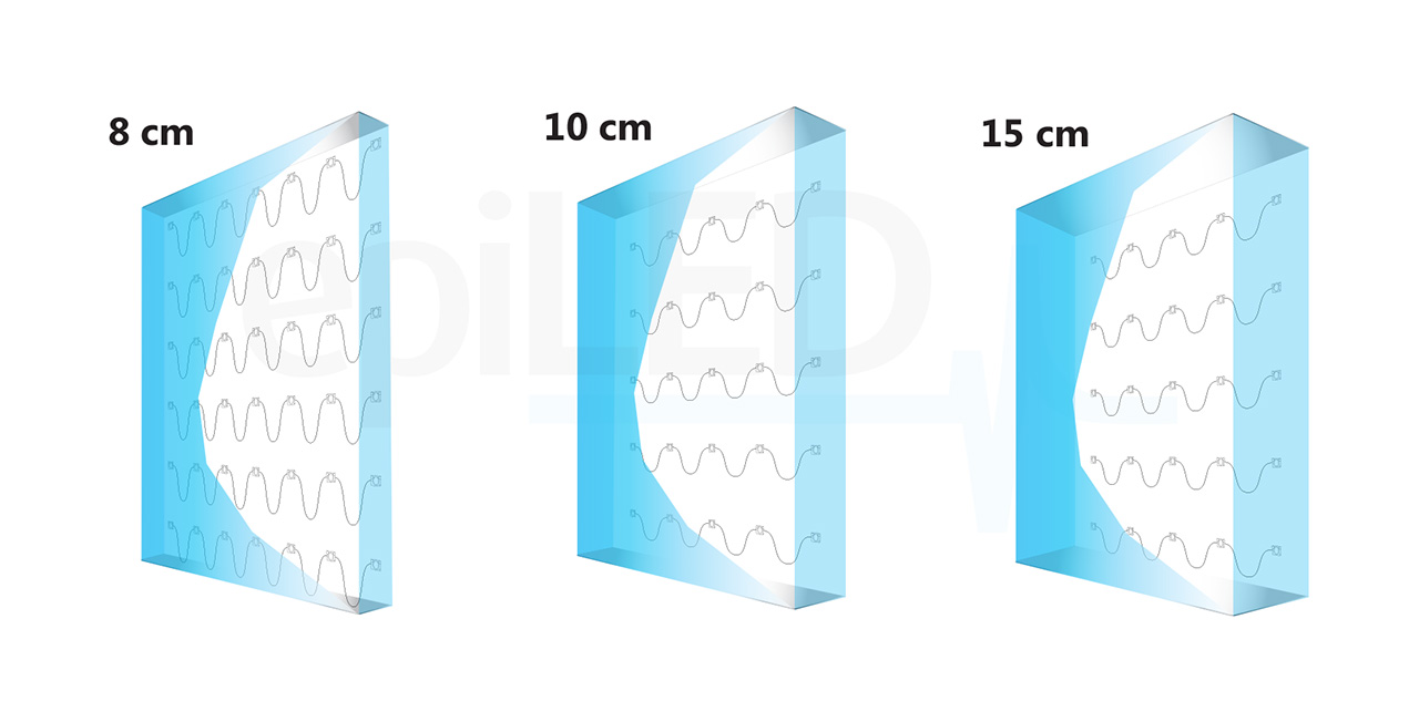 modulok-flaga1-24v-alkalmazas