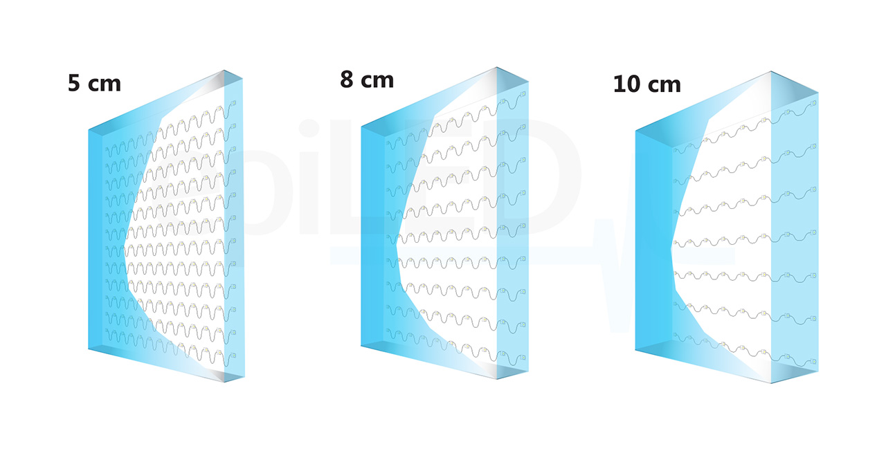modulok-lumiter1-alkalmazas