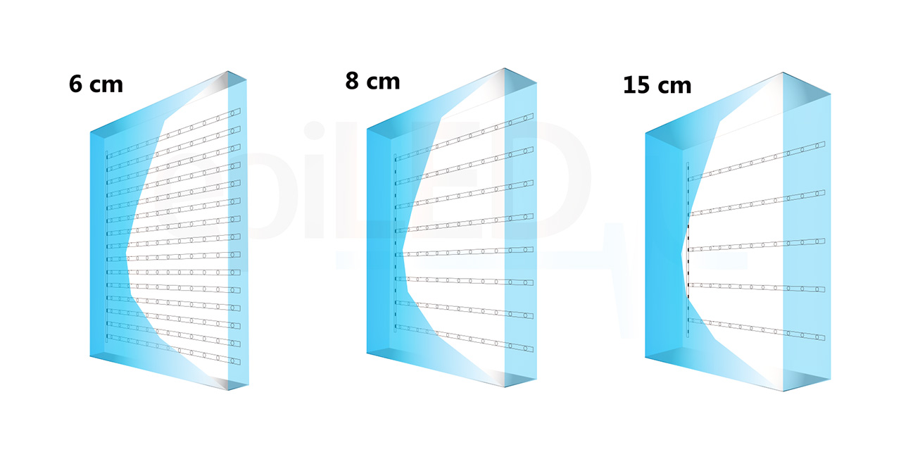 modulok-planar-board-rgb-alkalmazas