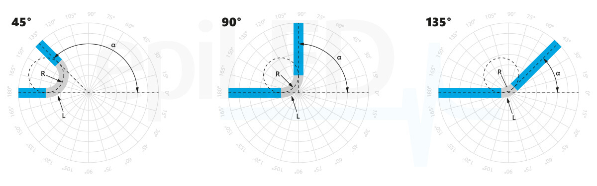 Neon LED Eco 6x12 hajlítási szögek Neon LED Eco 6x12 hajlítási szögek