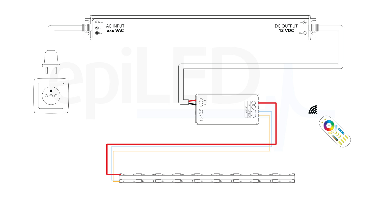 LED-Streifen COB-304-CCT Verkabelungsdiagramm LED-Streifen COB-304-CCT Verkabelungsdiagramm