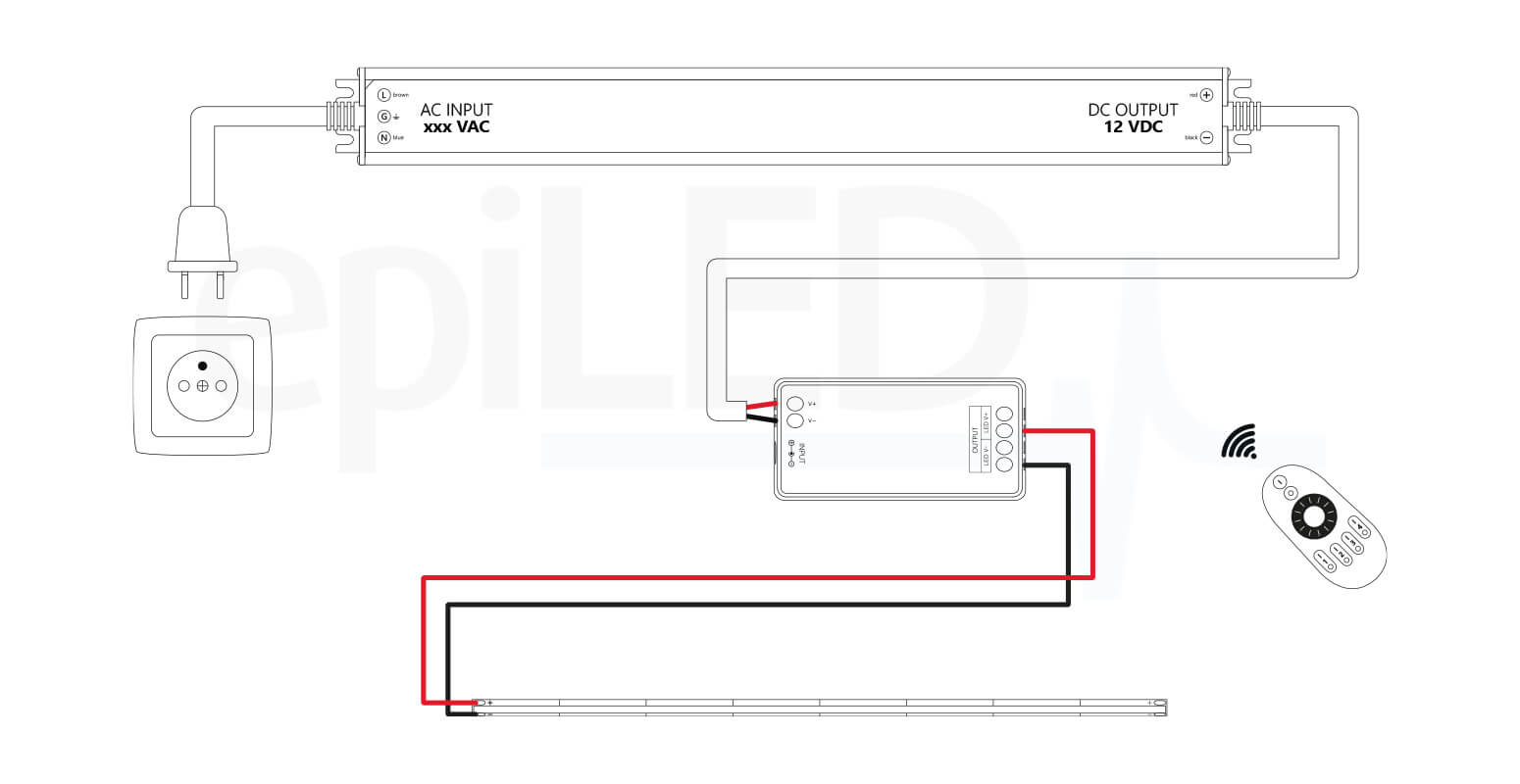LED-Streifen COB-384 3mm Verkabelungsdiagramm