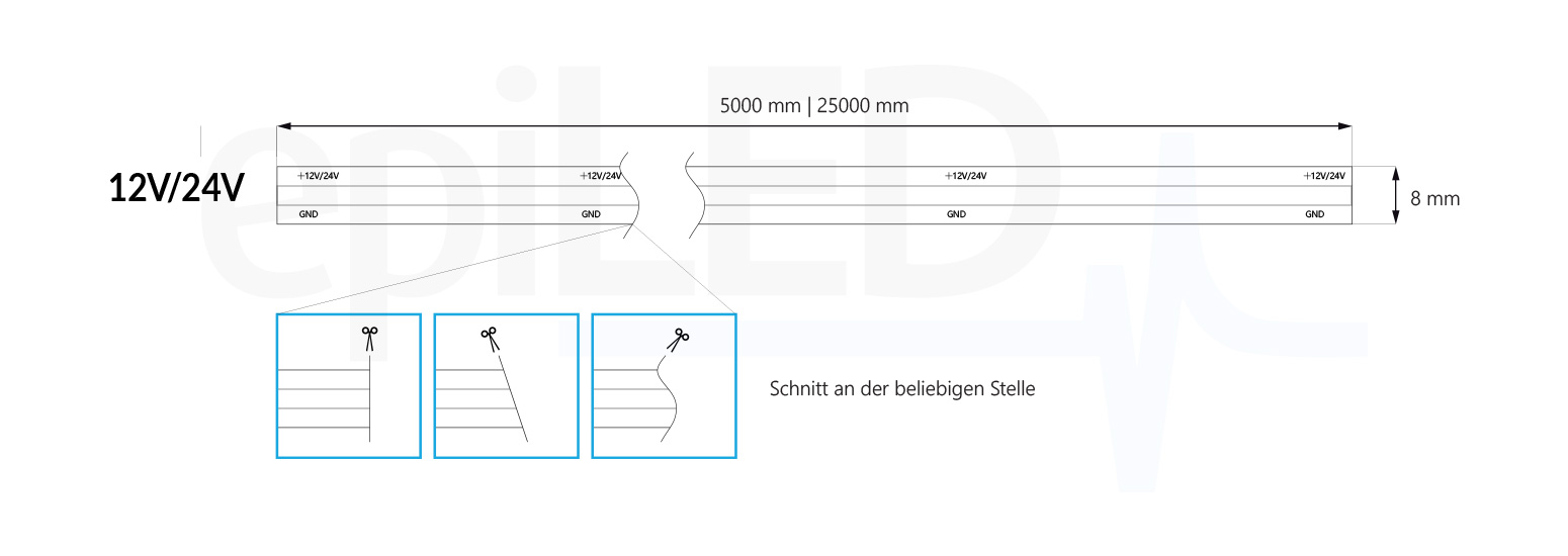LED-streifen COB-528 Free Cut Abmessungen LED-streifen COB-528 Free Cut Abmessungen