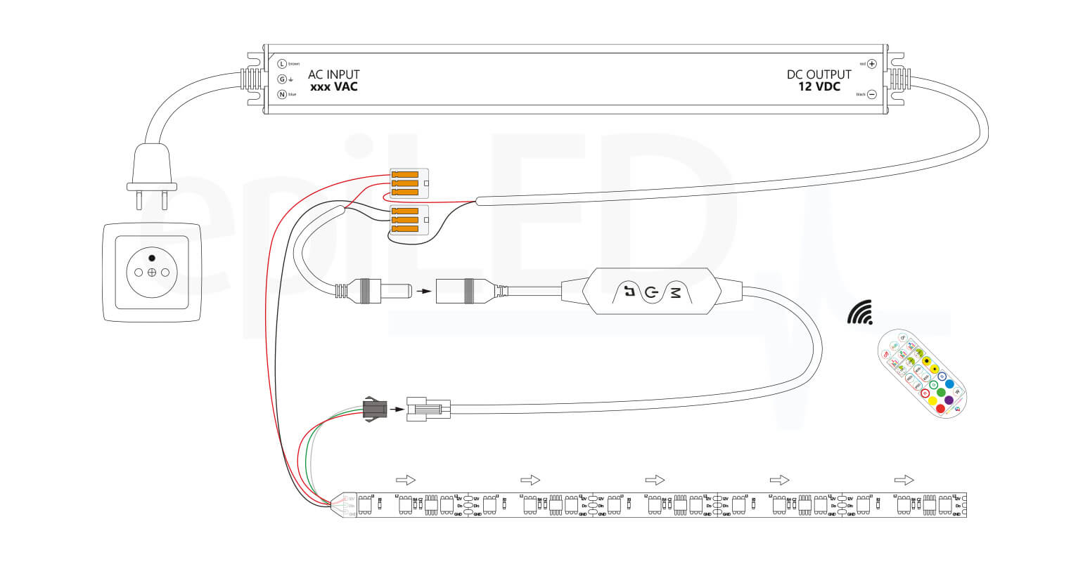 LED-Streifen DigiStrip-60 Verkabelungsdiagramm LED-Streifen DigiStrip-60 Verkabelungsdiagramm