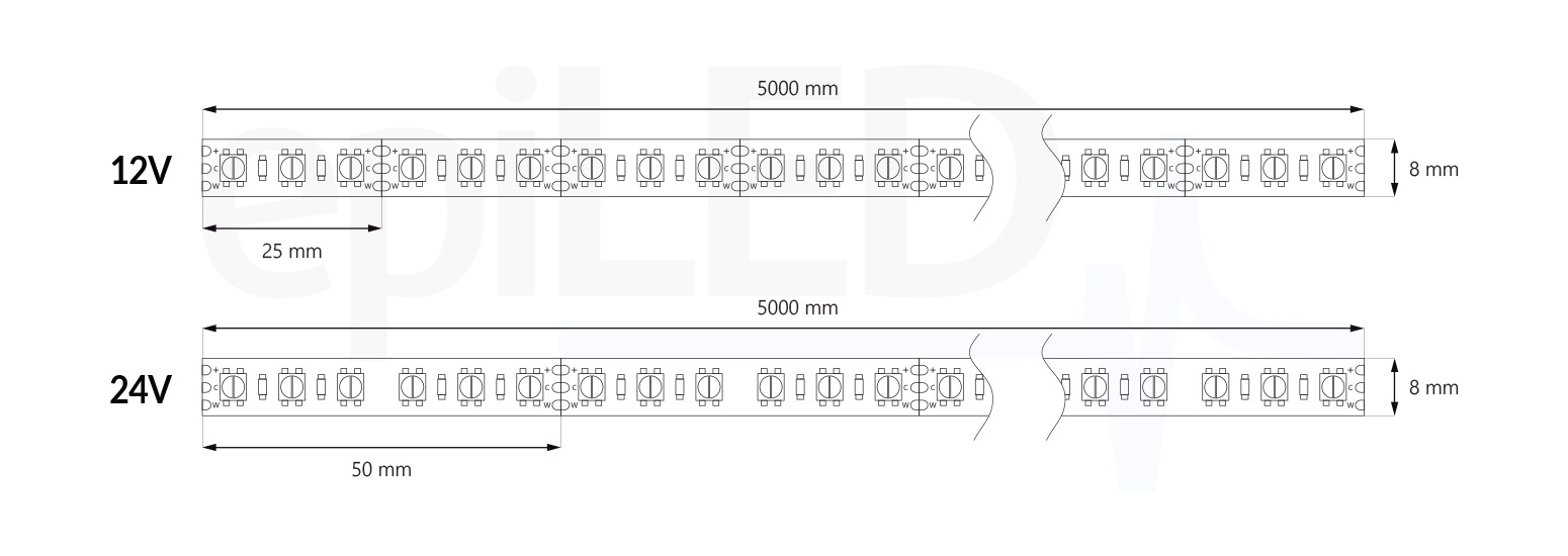 LED-streifen DualWhite-120 Abmessungen LED-streifen DualWhite-120 Abmessungen