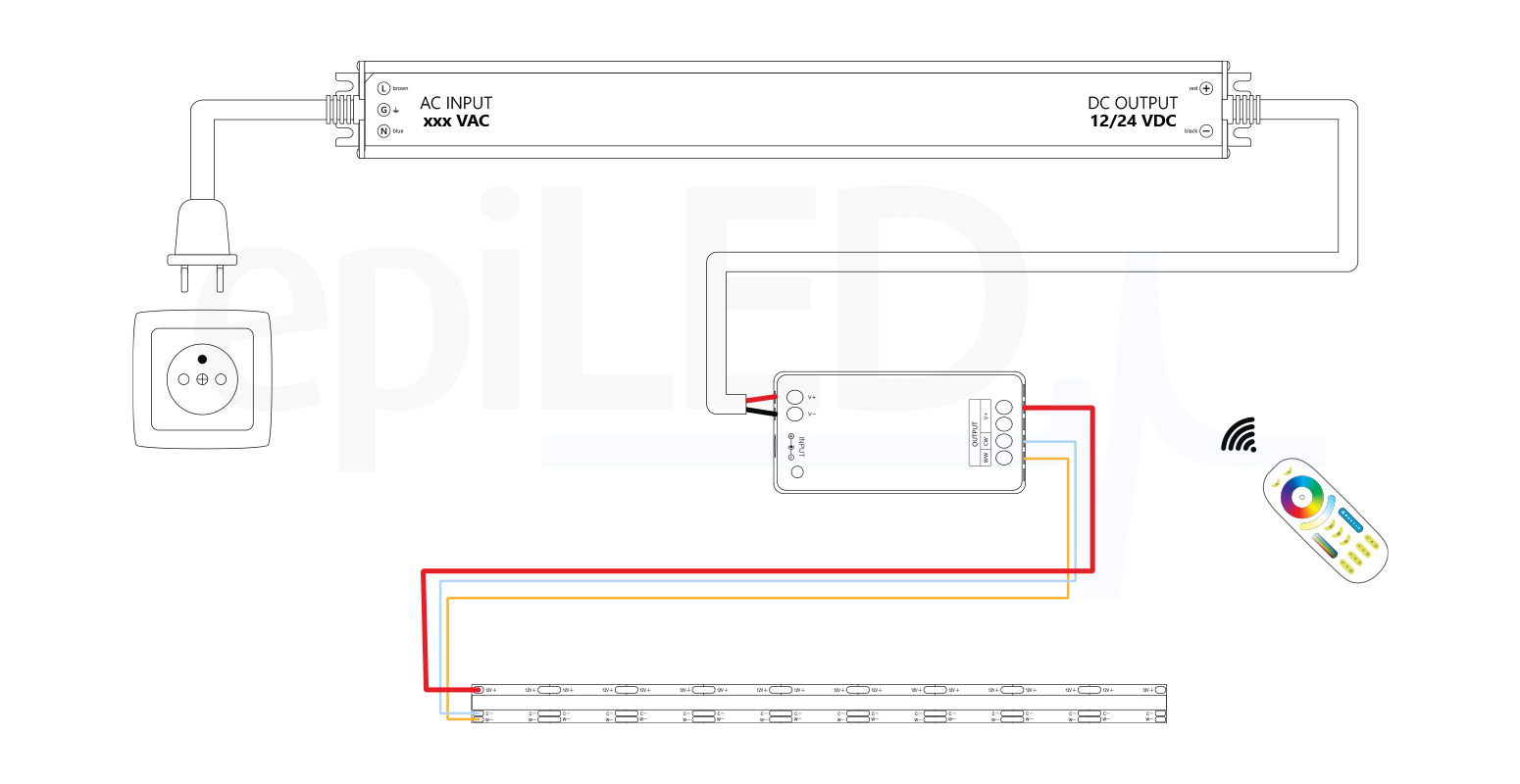 LED-Streifen DualWhite-120 Verkabelungsdiagramm LED-Streifen DualWhite-120 Verkabelungsdiagramm