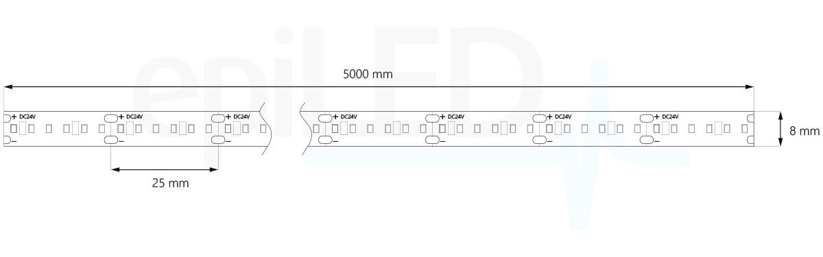 LED Streifen LineStrip-240-10W Abmessungen LED Streifen LineStrip-240-10W Abmessungen