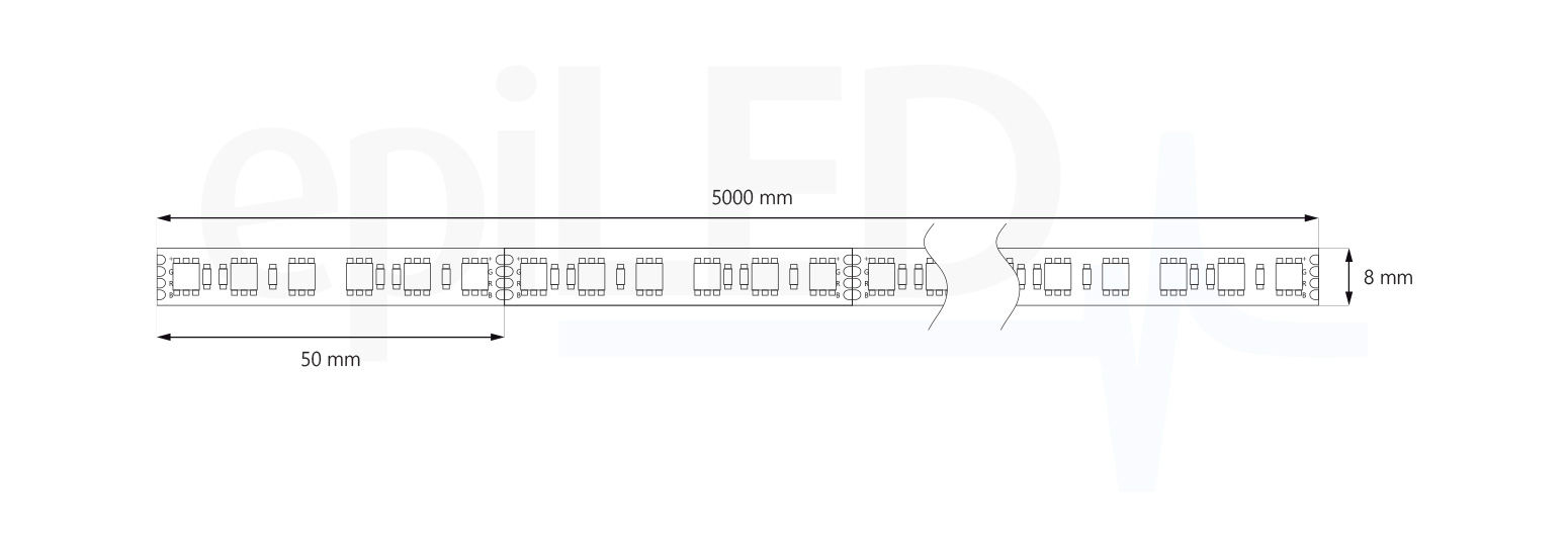 LED-streifen miniRGB-120 Abmessungen