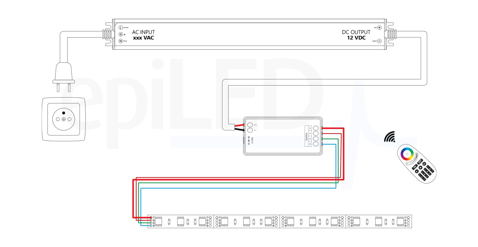 LED-Streifen RGB-60 Verkabelungsdiagramm LED-Streifen RGB-60 Verkabelungsdiagramm