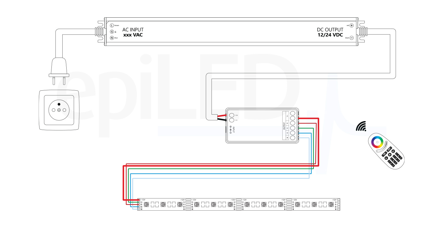 LED-Streifen RGBW-60 Verkabelungsdiagramm