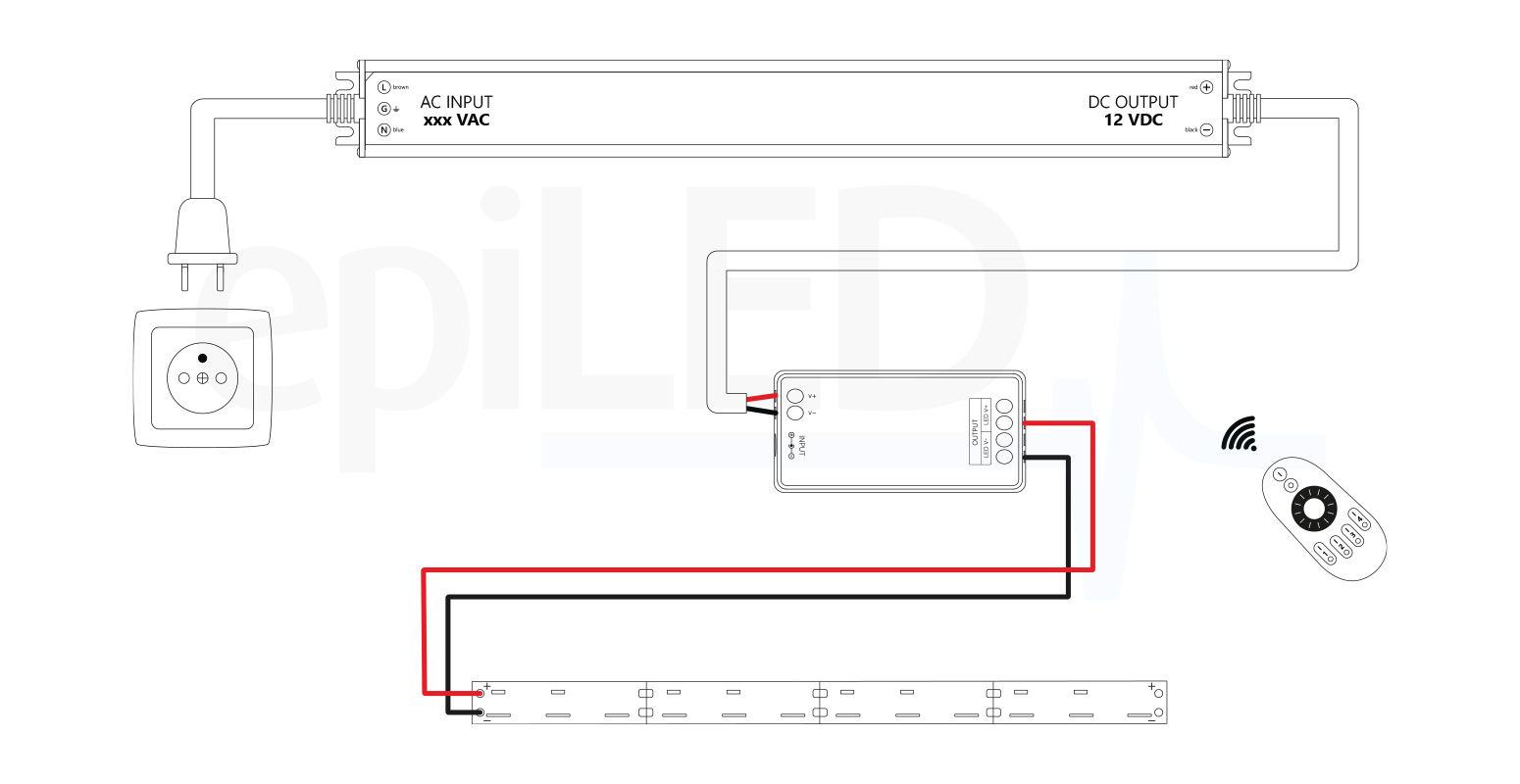 LED-Streifen SideStrip-120 Verkabelungsdiagramm LED-Streifen SideStrip-120 Verkabelungsdiagramm