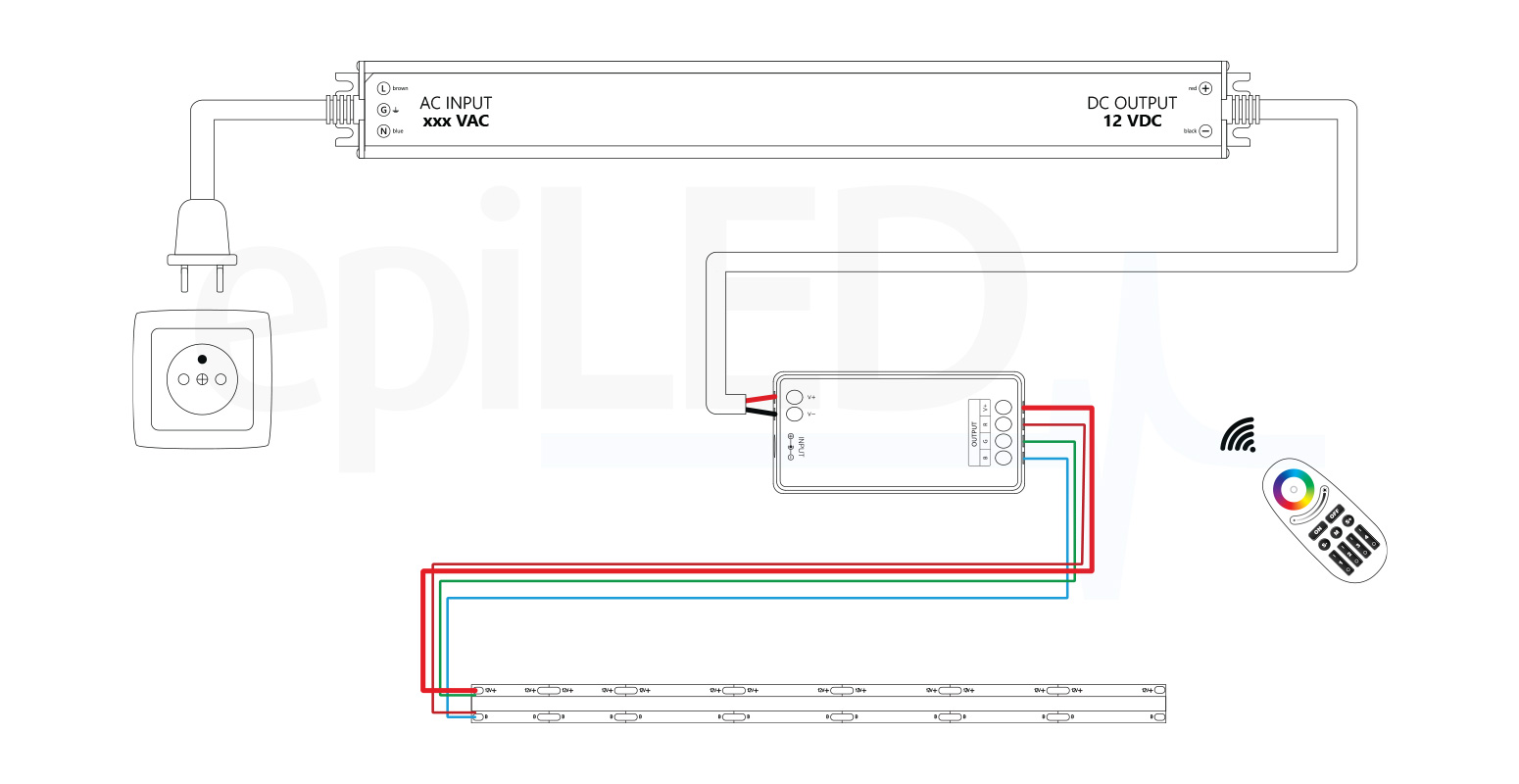 Taśma LED COB-252-RGB schemat podłączenia