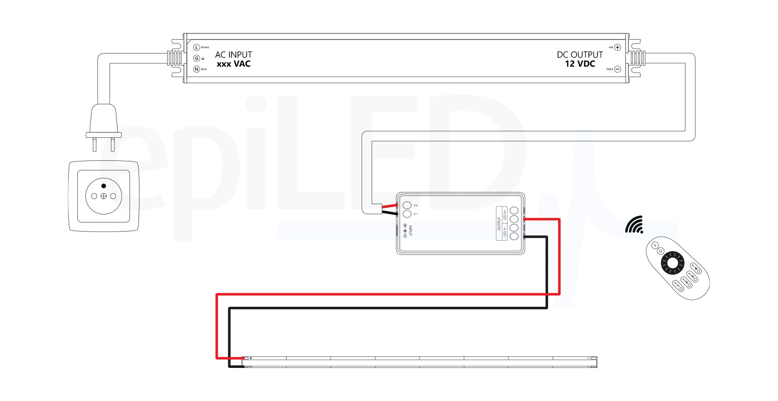 Taśma LED COB-384 schemat podłączenia