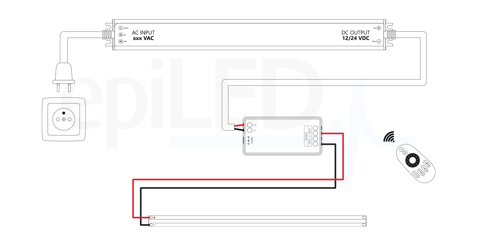 Taśma LED COB-480 schemat podłączenia