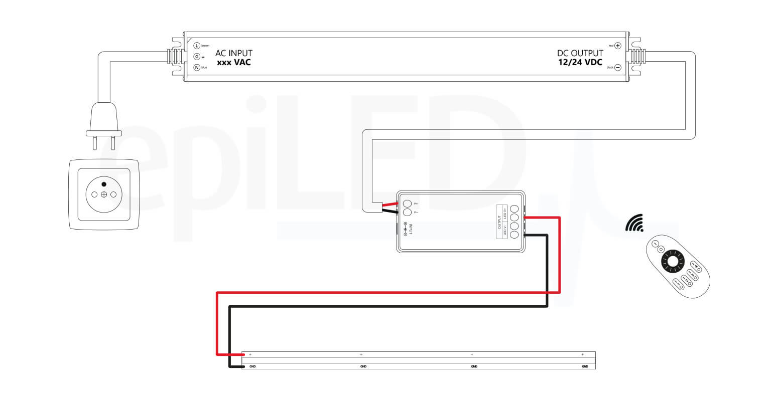 Taśma LED COB-528 Free Cutschemat podłączenia