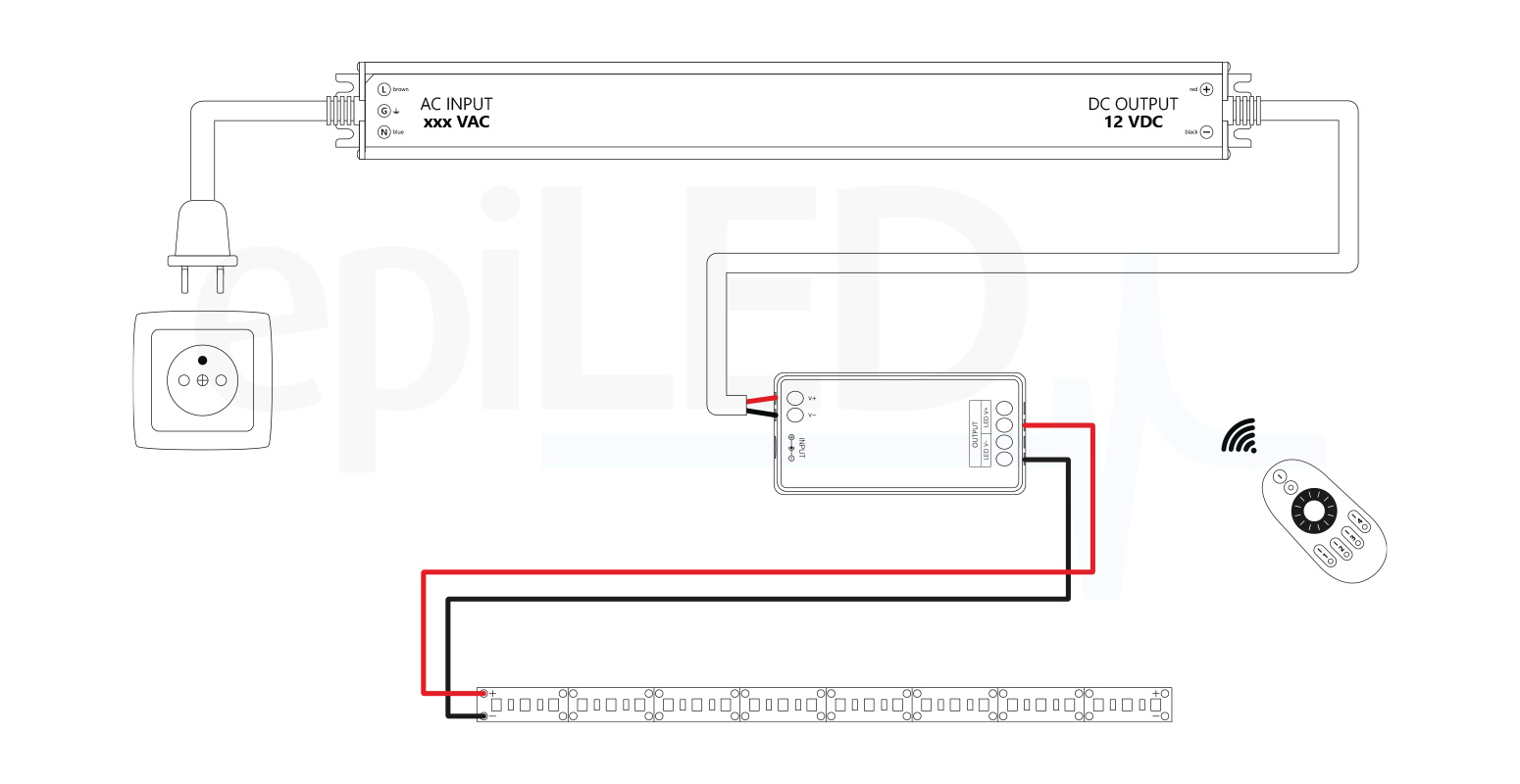 Taśma LED EMPA-120 schemat podłączenia