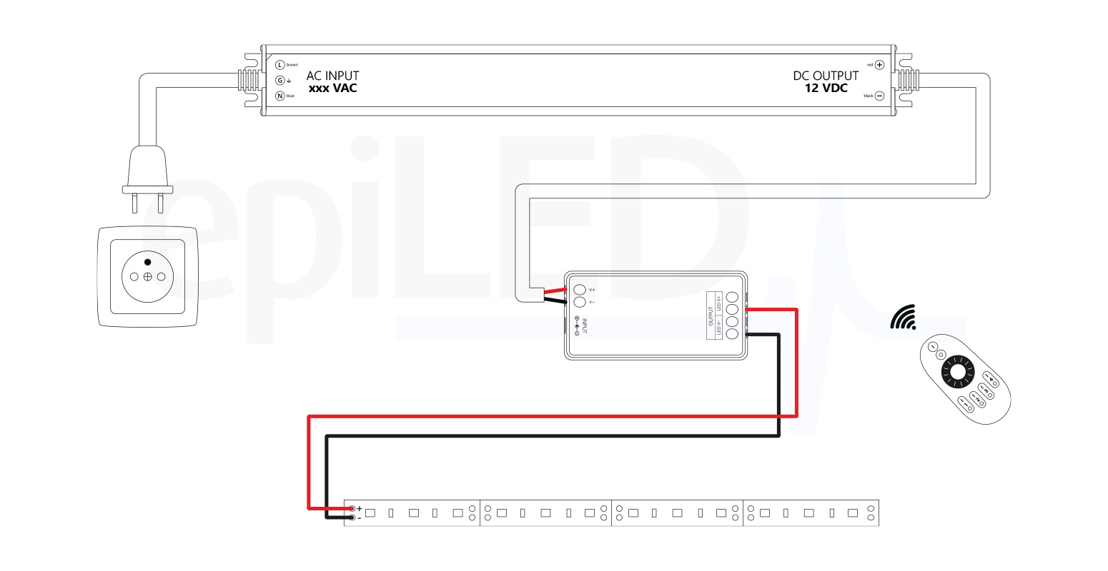 Taśma LED EMPA-60 schemat podłączenia
