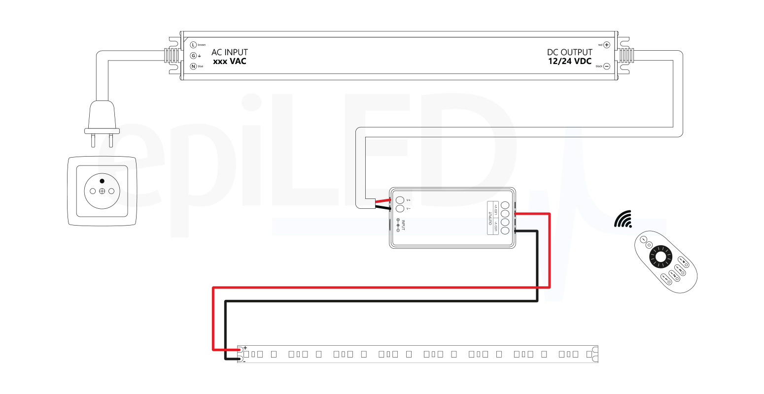 Taśma LED Flex-120 schemat podłączenia