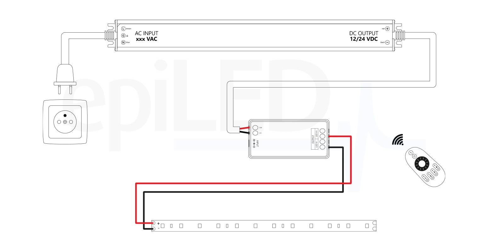 Taśma LED Flex-60 schemat podłączenia