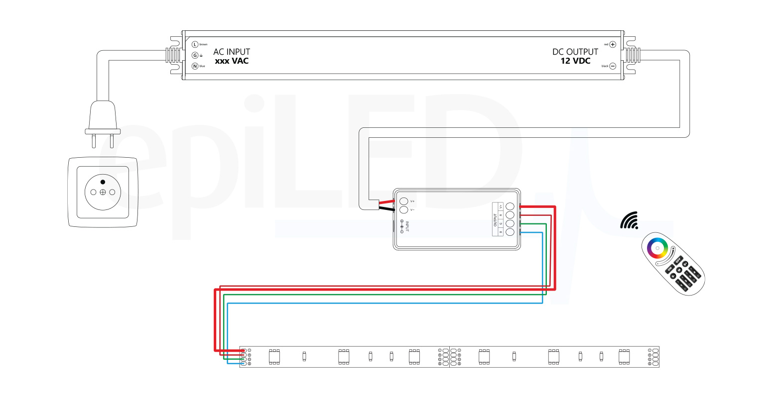 Taśma LED RGB-30 schemat podłączenia